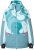 Ulla Popken HYPRAR Performance Jacket Ice Green - Jacken - 