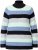 Ulla Popken Chunky Striped Turtleneck Sweater Mint Green - Hoodies & Sweatshirts - 