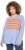 Ulla Popken Striped Long Sleeve Sweater Sky Blue - Hoodies & Sweatshirts - 