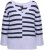Ulla Popken Split Stripe Long Sleeve V-Neck Sweater Blue Grey - Hoodies & Sweatshirts - 