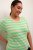 Kaffe Curve Lizzy Gestreifter Pullover Federgrau Melange/Grün - Bedruckte T-shirts für damen - 