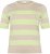 Kaffe Curve Lizzy Gestreifter Pullover Beige/Grün - Bedruckte T-shirts für damen - 
